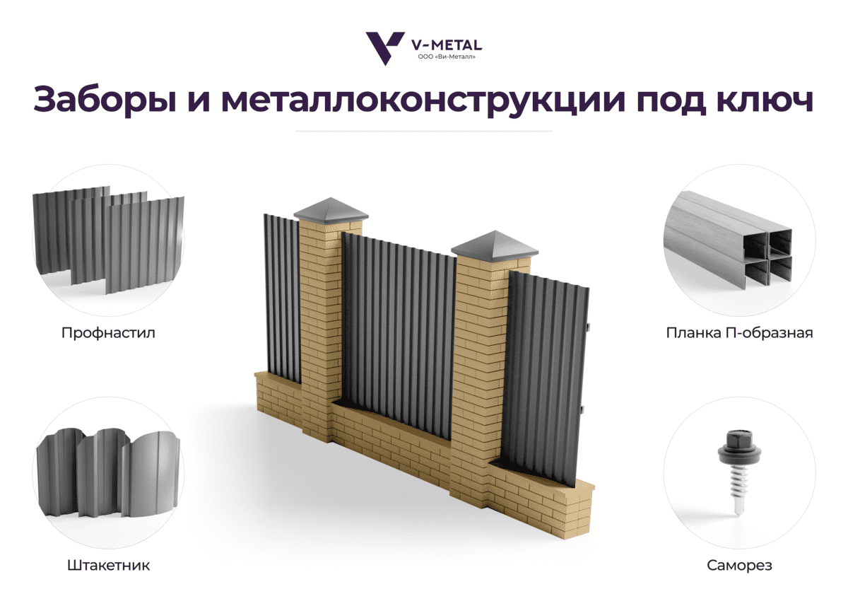 Забор под ключ от Ви-металл - V-metal